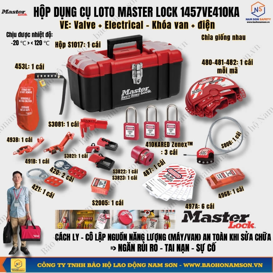 MASTERLOCK 1457VE410KA HỘP DỤNG CỤ LOCKOUT TAGOUT LOTO KIT KHÓA VAN VÀ ĐIỆN